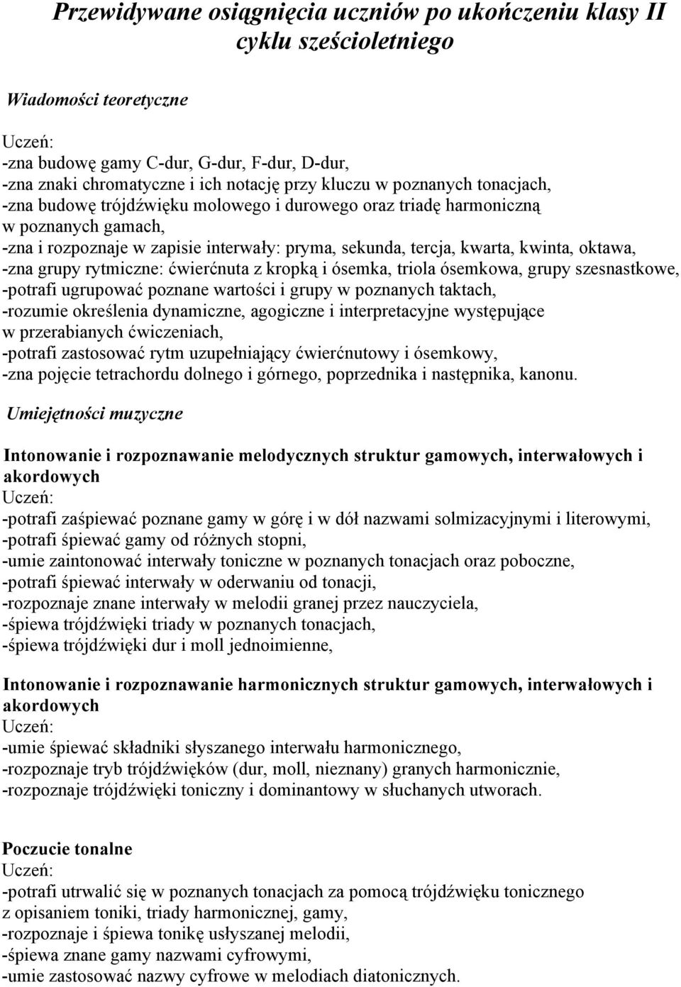 -zna grupy rytmiczne: ćwierćnuta z kropką i ósemka, triola ósemkowa, grupy szesnastkowe, -potrafi ugrupować poznane wartości i grupy w poznanych taktach, -rozumie określenia dynamiczne, agogiczne i