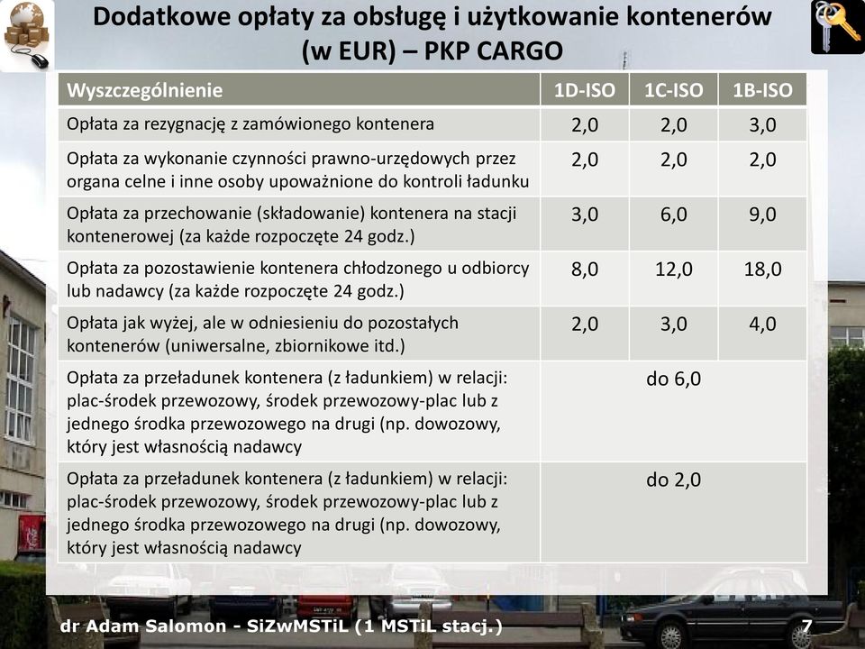 ) Opłata za pozostawienie kontenera chłodzonego u odbiorcy lub nadawcy (za każde rozpoczęte 24 godz.) Opłata jak wyżej, ale w odniesieniu do pozostałych kontenerów (uniwersalne, zbiornikowe itd.