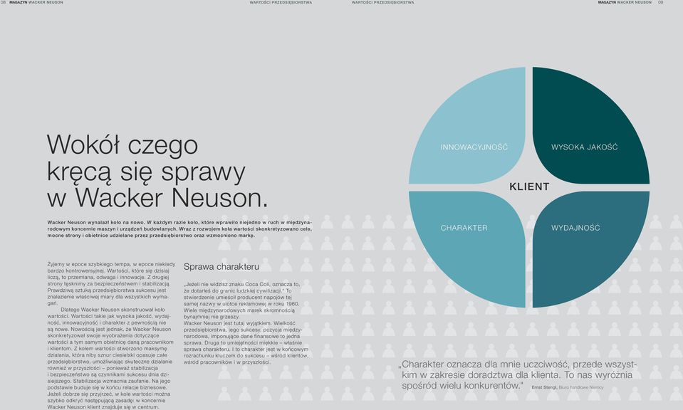 Wraz z rozwojem koła war tości skonkretyzowano cele, mocne strony i obietnice udzielane przez przedsiębiorstwo oraz wzmocniono markę.