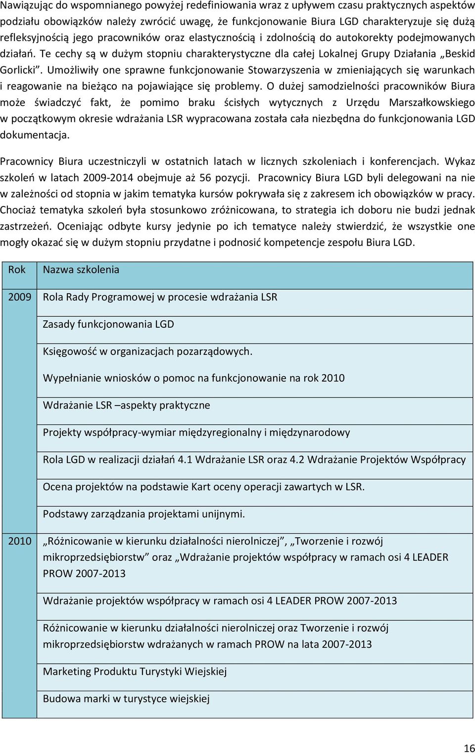 Te cechy są w dużym stopniu charakterystyczne dla całej Lokalnej Grupy Działania Beskid Gorlicki.