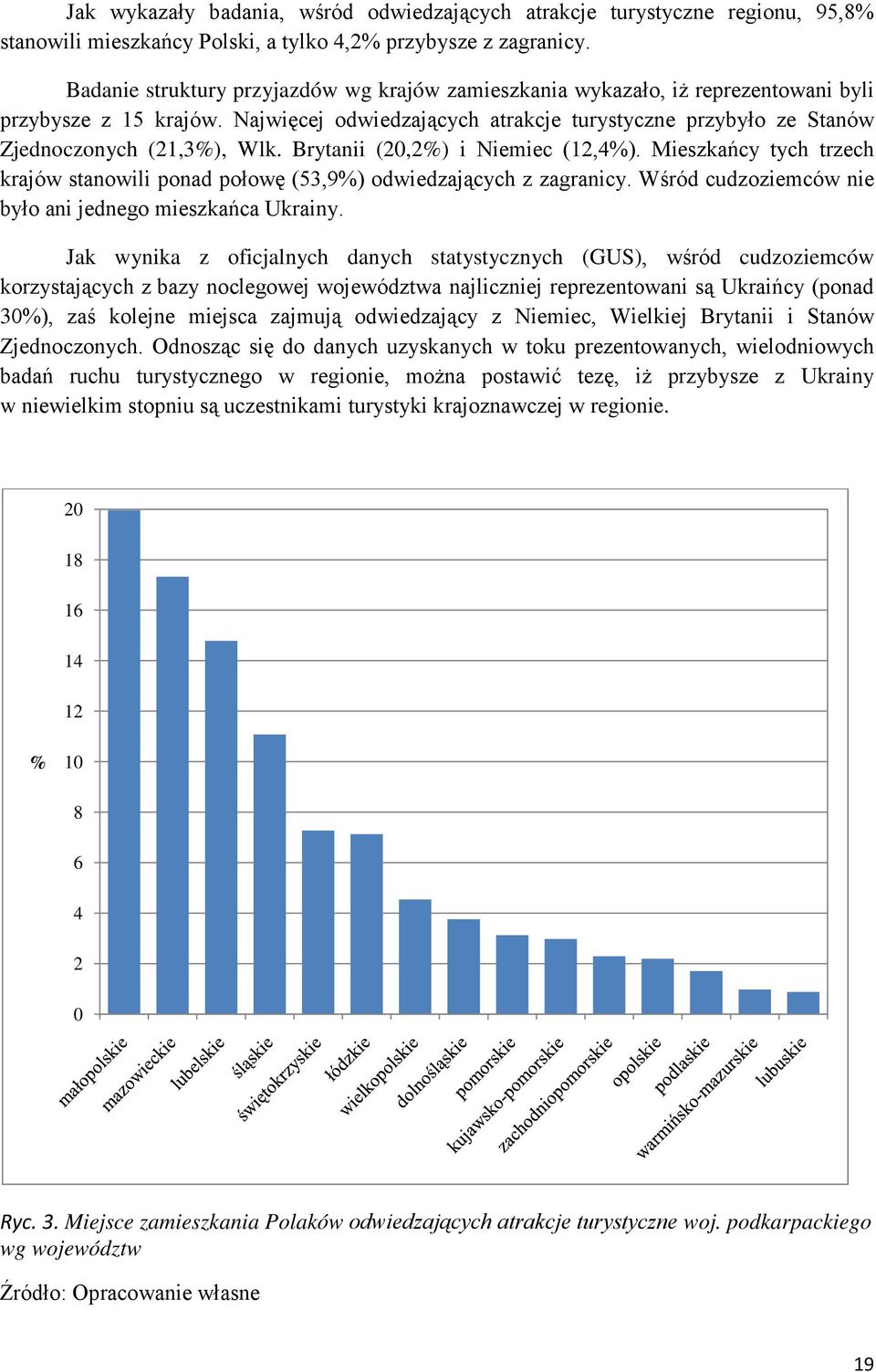 Brytanii (20,2) i Niemiec (12,4). Mieszkańcy tych trzech krajów stanowili ponad połowę (53,9) odwiedzających z zagranicy. Wśród cudzoziemców nie było ani jednego mieszkańca Ukrainy.