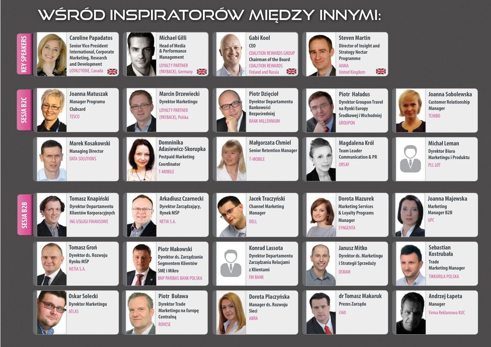 Strategy Nectar Programme AIMIA United Kingdom SESJA B2C Joanna Matuszak Manager Programu Clubcard TESCO Marcin Drzewiecki Dyrektor Marketingu LOYALTY PARTNER (PAYBACK), Polska Piotr Dzięcioł