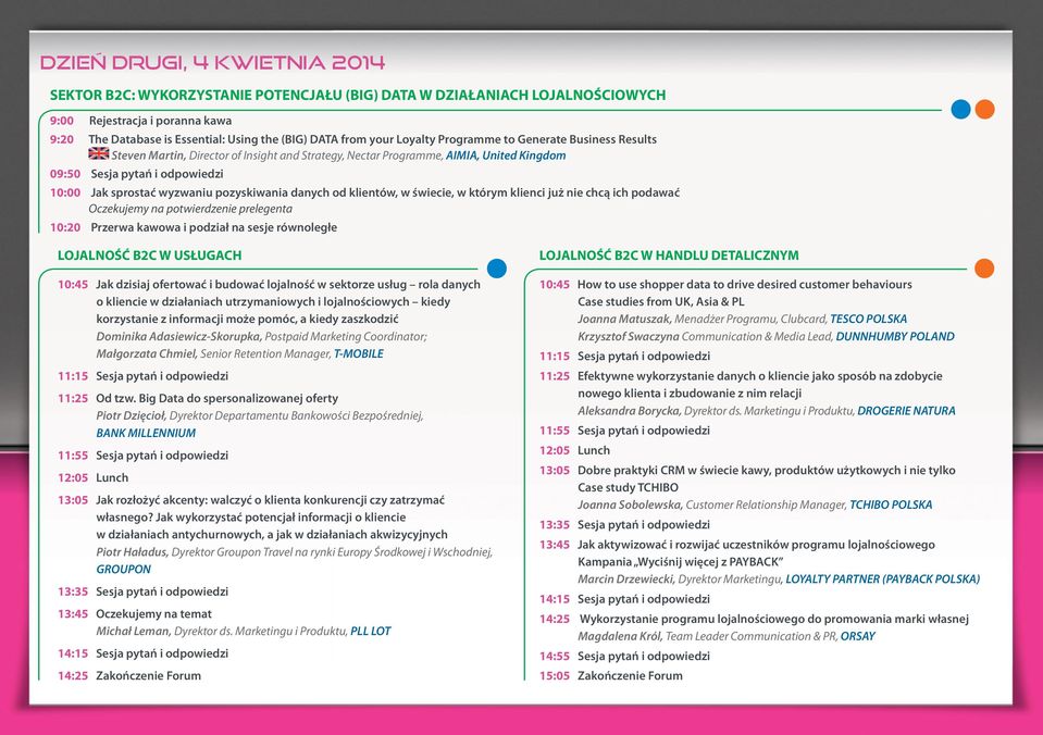 pozyskiwania danych od klientów, w świecie, w którym klienci już nie chcą ich podawać Oczekujemy na potwierdzenie prelegenta 10:20 Przerwa kawowa i podział na sesje równoległe LOJALNOŚĆ B2C W