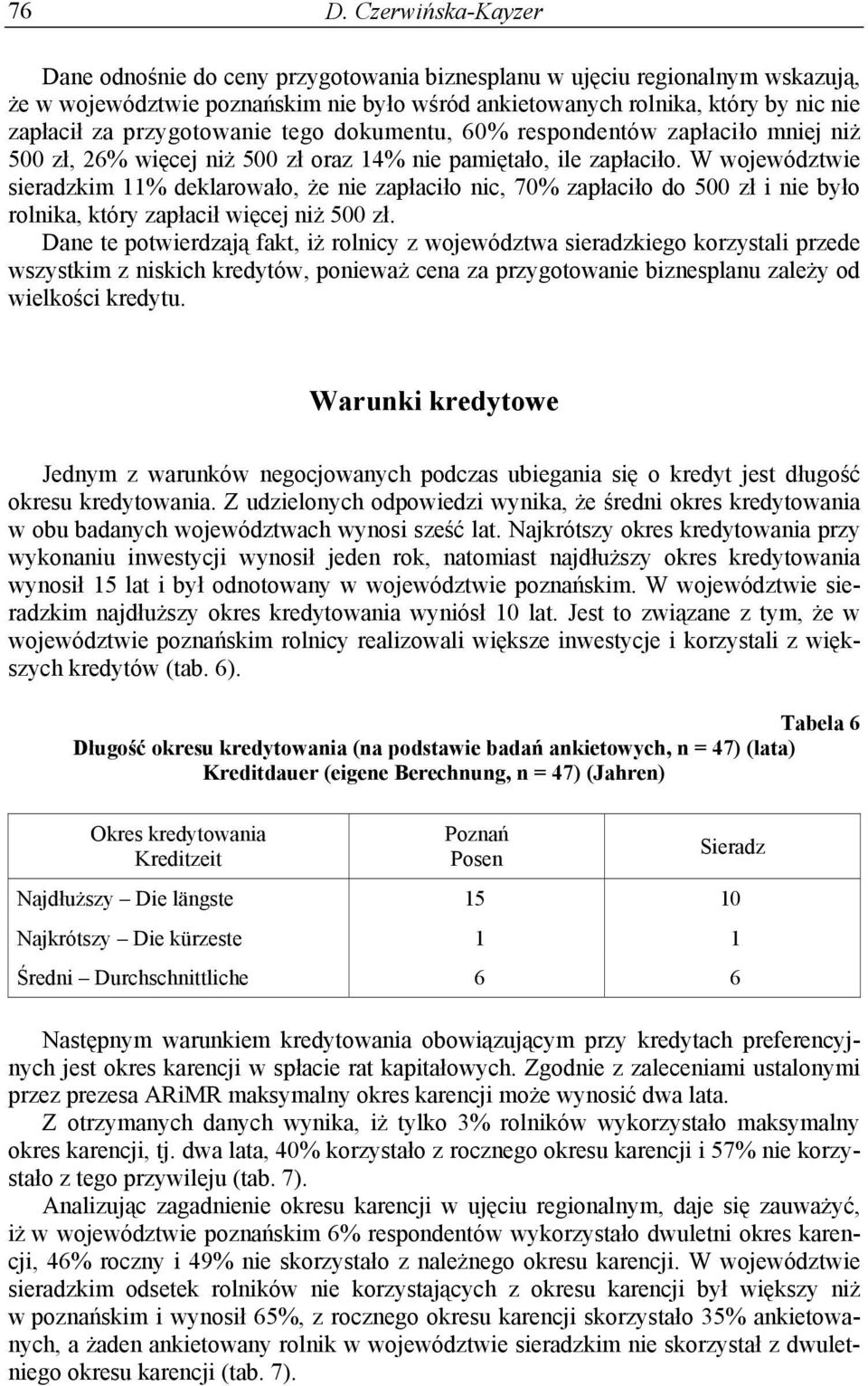 W województwie sieradzkim 11% deklarowało, że nie zapłaciło nic, 70% zapłaciło do 500 zł i nie było rolnika, który zapłacił więcej niż 500 zł.