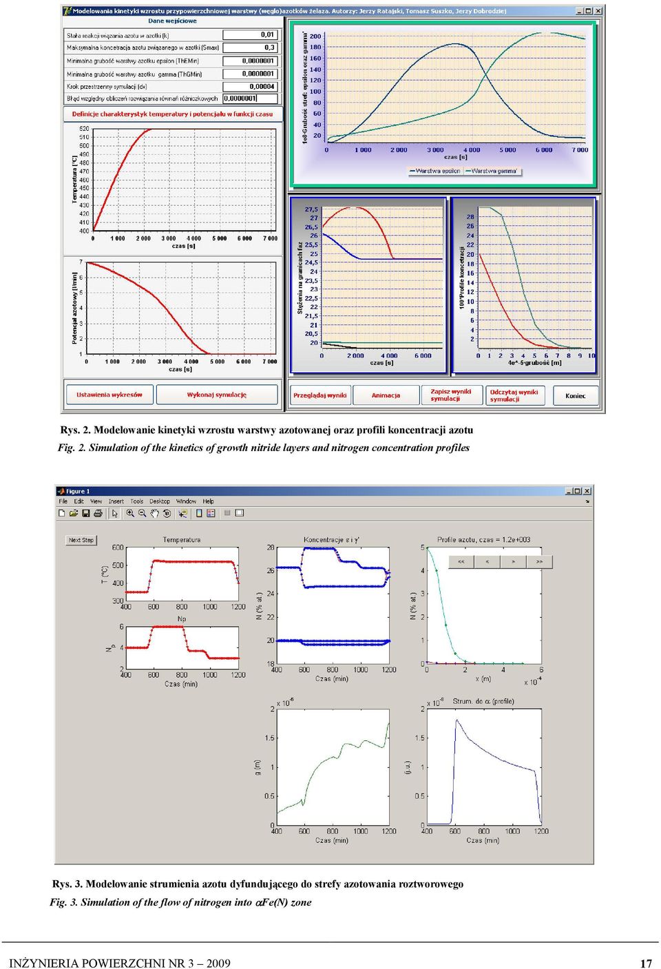 Simulation of the kinetics of growth nitride layers and nitrogen concentration profiles