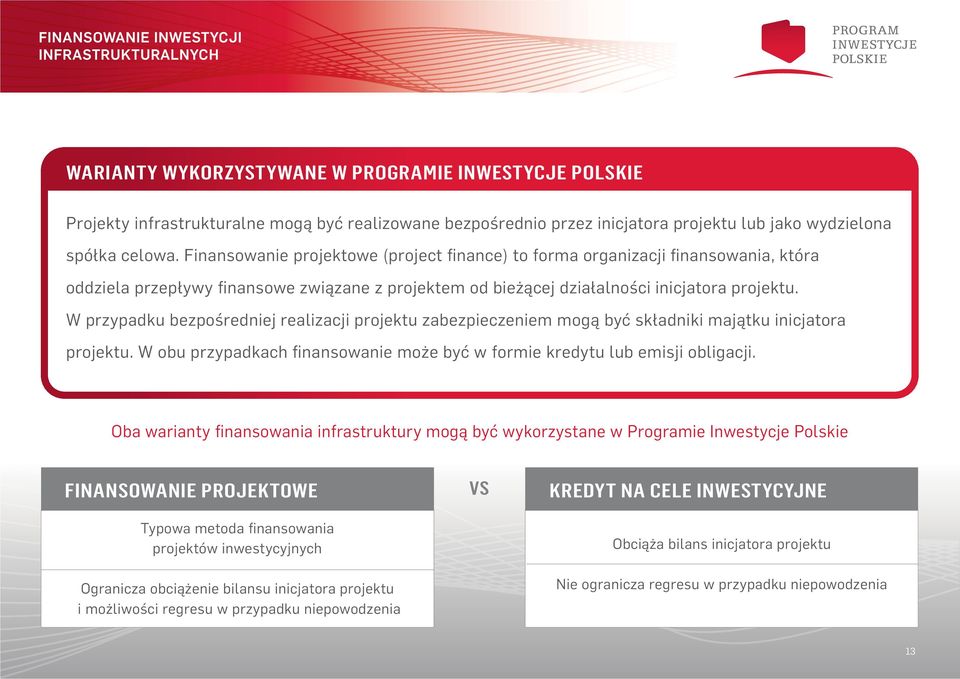 Finansowanie projektowe (project finance) to forma organizacji finansowania, która oddziela przepływy finansowe związane z projektem od bieżącej działalności inicjatora projektu.