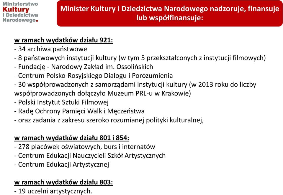 Ossolińskich - Centrum Polsko-Rosyjskiego Dialogu i Porozumienia - 30 współprowadzonych z samorządami instytucji kultury (w 2013 roku do liczby współprowadzonych dołączyło Muzeum PRL-u w Krakowie) -