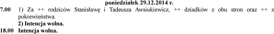 Tadeusza Awsiukiewicz, ++ dziadków z