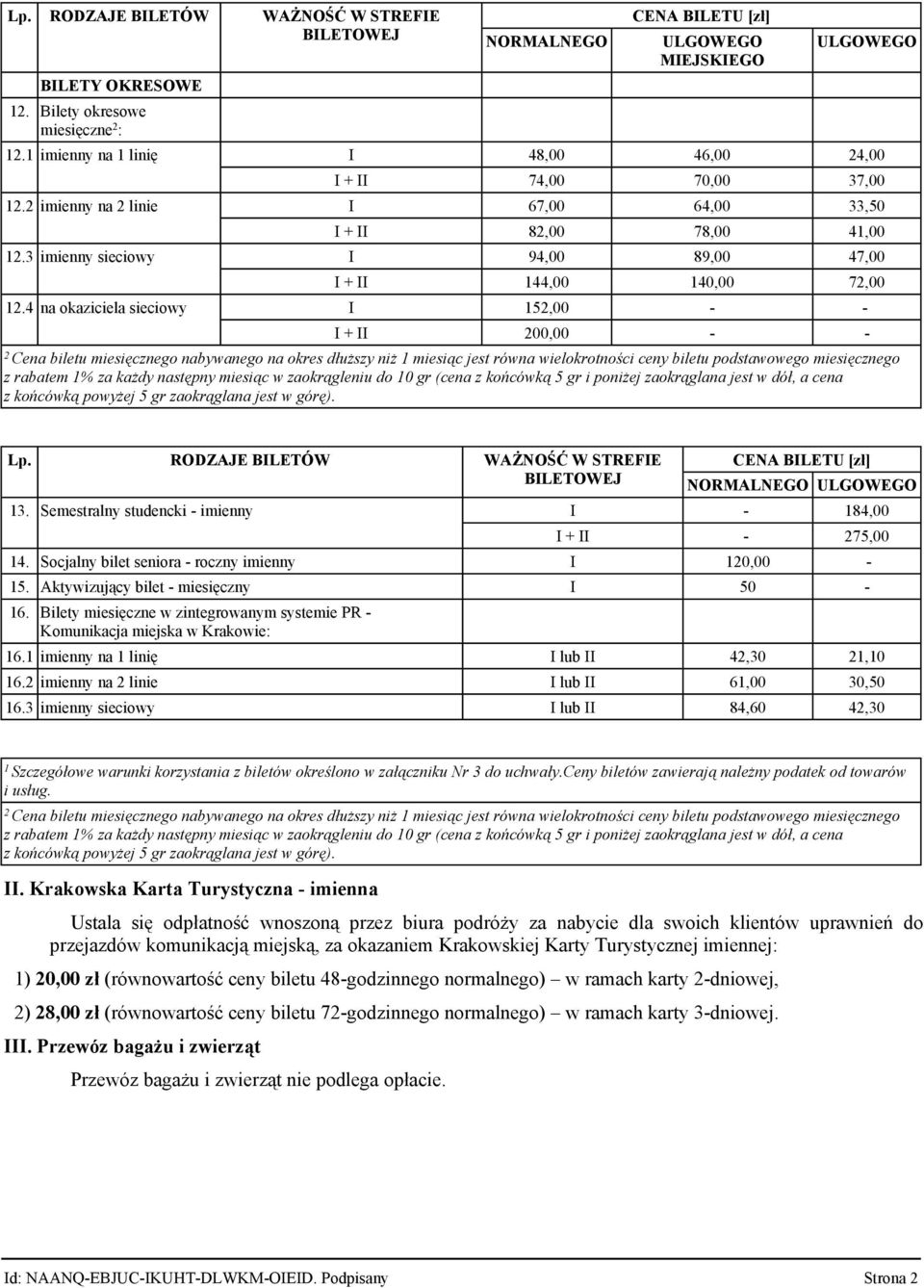 144,00 140,00 72,00 I 152,00 - - I + II 200,00 - - 2 Cena biletu miesięcznego nabywanego na okres dłuższy niż 1 miesiąc jest równa wielokrotności ceny biletu podstawowego miesięcznego z rabatem 1% za