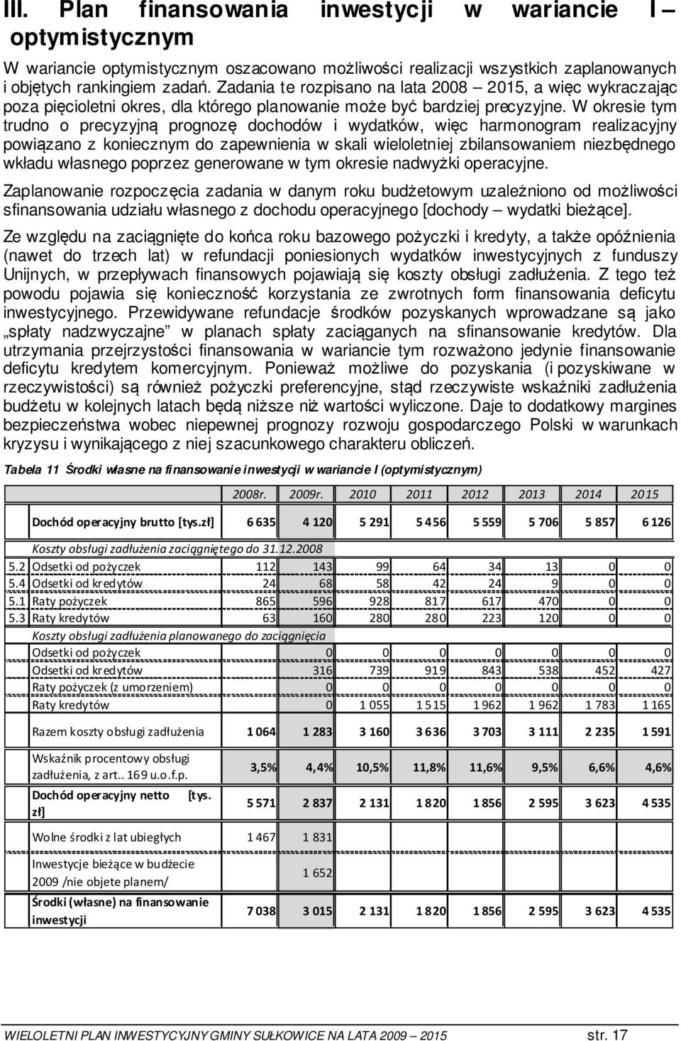 W okresie tym trudno o precyzyjną prognozę dochodów i wydatków, więc harmonogram realizacyjny powiązano z koniecznym do zapewnienia w skali wieloletniej zbilansowaniem niezbędnego wkładu własnego