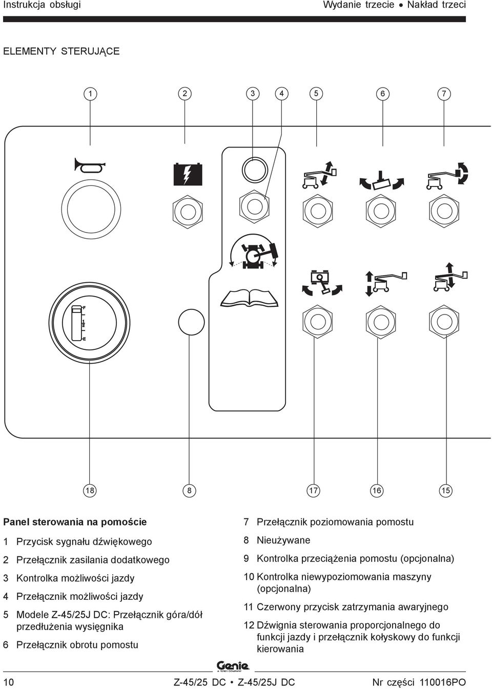 pomostu 7 Przełącznik poziomowania pomostu 8 Nieużywane 9 Kontrolka przeciążenia pomostu (opcjonalna) 10 Kontrolka niewypoziomowania maszyny (opcjonalna) 11 Czerwony