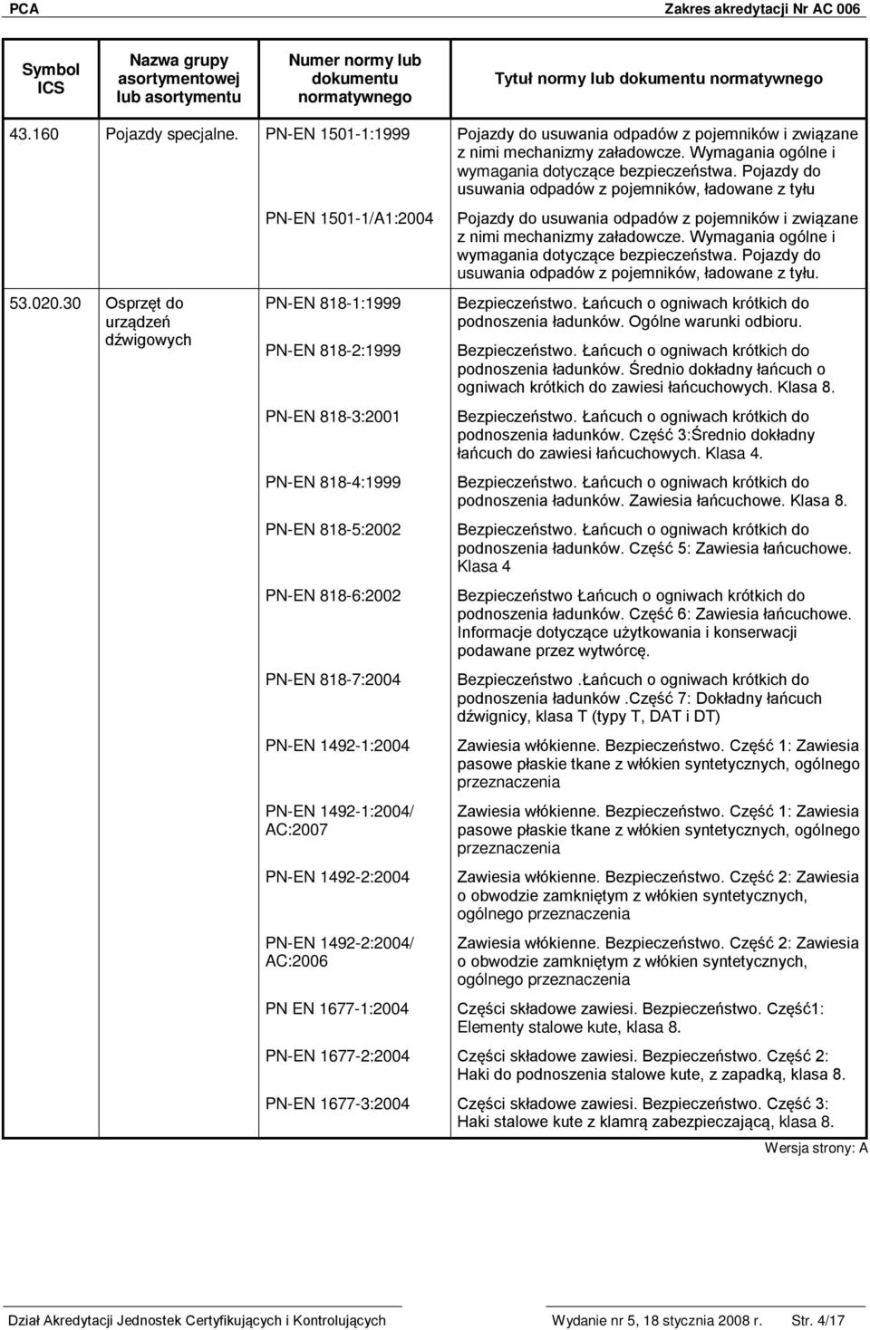 Wymagania ogólne i wymagania dotyczące bezpieczeństwa. Pojazdy do usuwania odpadów z pojemników, ładowane z tyłu. 53.020.