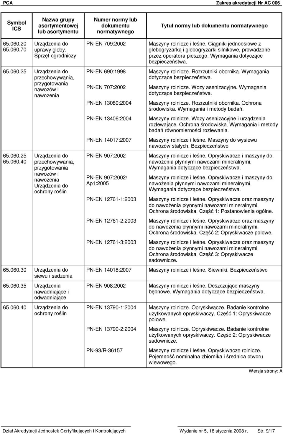 25 Urządzenia do przechowywania, PN-EN 690:1998 Maszyny rolnicze. Rozrzutniki obornika. Wymagania dotyczące bezpieczeństwa. przygotowania nawozów i PN-EN 707:2002 Maszyny rolnicze. Wozy asenizacyjne.