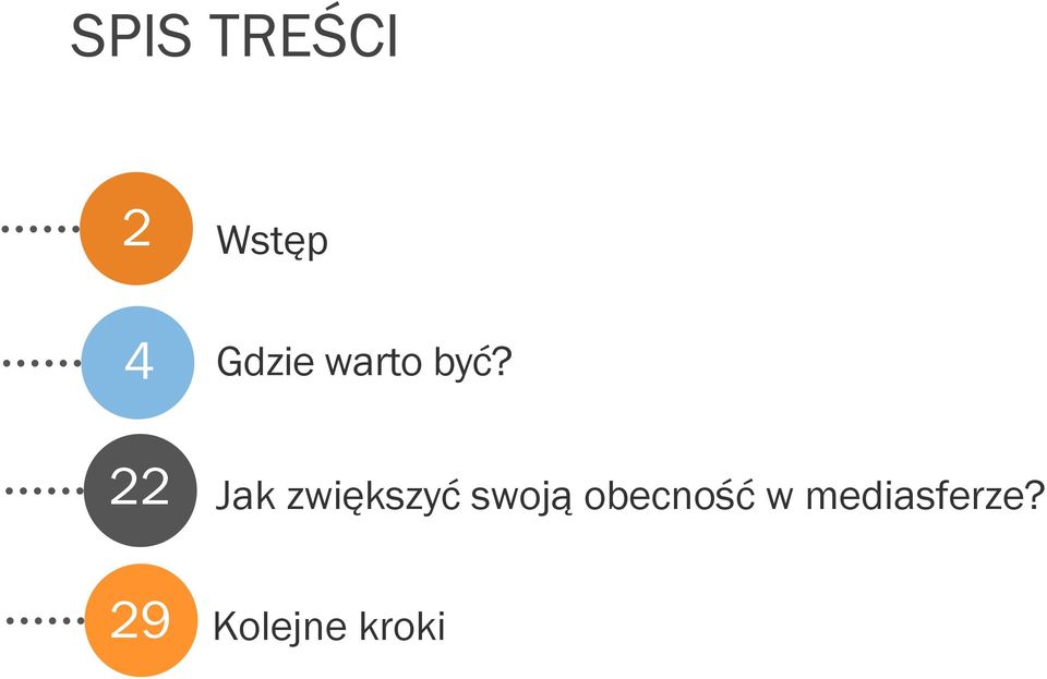 22 Jak zwiększyć swoją