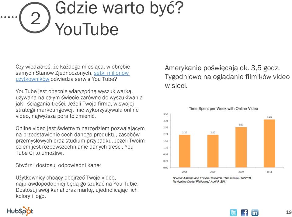 Jeżeli Twoja firma, w swojej strategii marketingowej, nie wykorzystywała online video, najwyższa pora to zmienić. Amerykanie poświęcają ok. 3,5 godz. Tygodniowo na oglądanie filmików video w sieci.