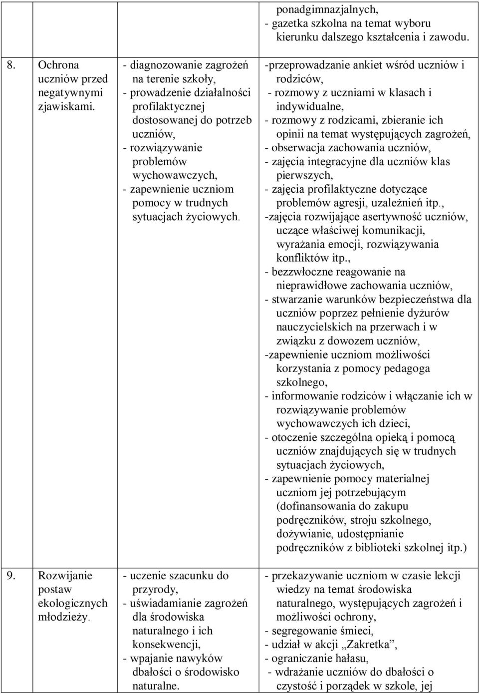 trudnych sytuacjach życiowych. - uczenie szacunku do przyrody, - uświadamianie zagrożeń dla środowiska naturalnego i ich konsekwencji, - wpajanie nawyków dbałości o środowisko naturalne.