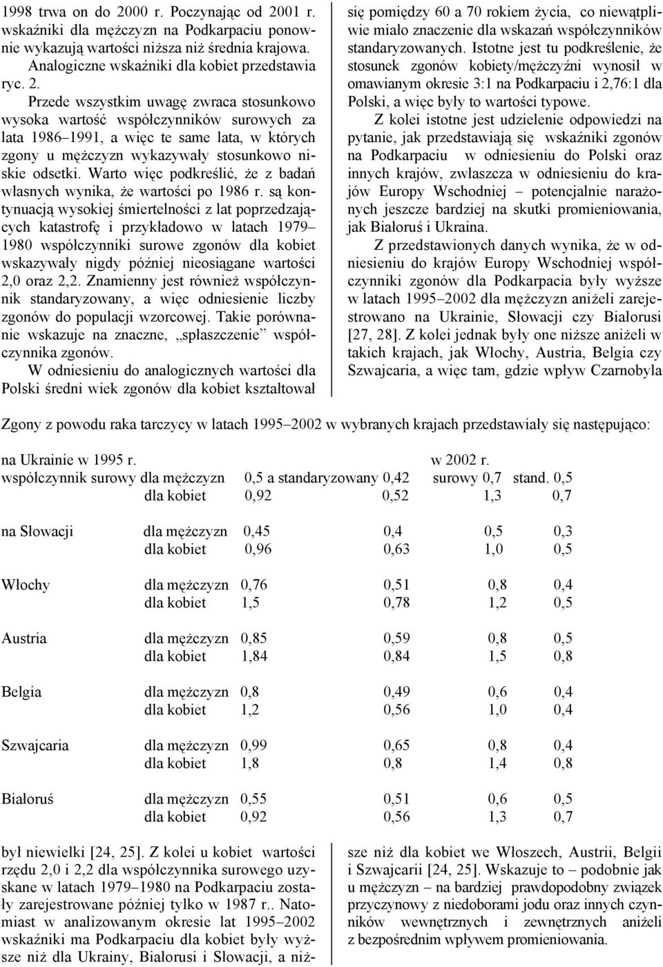 01 r. wskaźniki dla mężczyzn na Podkarpaciu ponownie wykazują wartości niższa niż średnia krajowa. Analogiczne wskaźniki dla kobiet przedstawia ryc. 2.