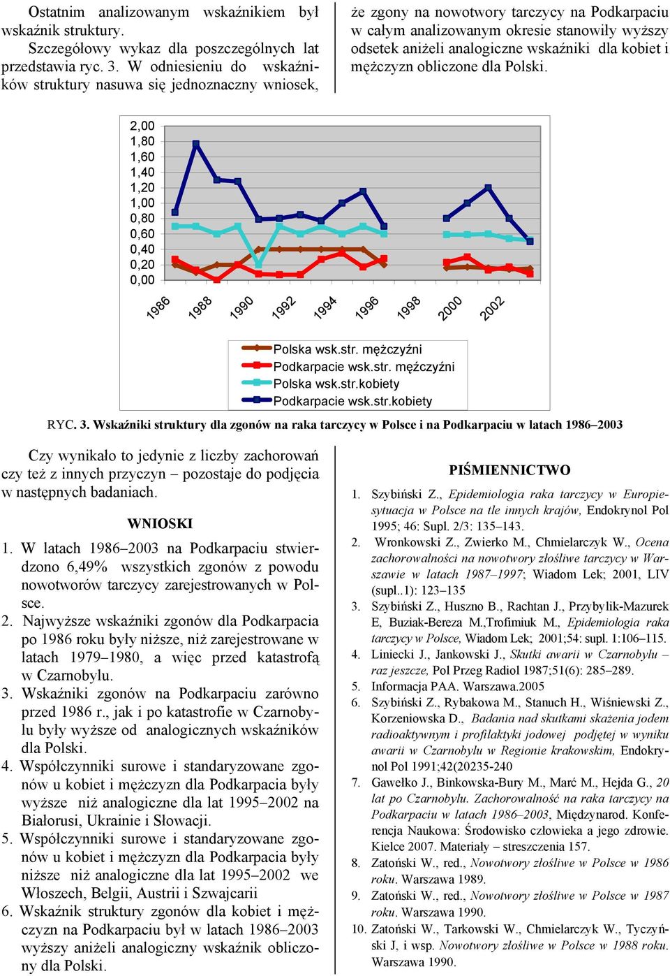 wskaźniki dla kobiet i mężczyzn obliczone dla Polski. 2,00 1,80 1,60 1,40 1,20 1,00 0,80 0,60 0,40 0,20 0,00 1986 1988 1990 1992 1994 1996 1998 2000 2002 wsk.str. wsk.str. męźczyźni wsk.str. wsk.str. RYC.