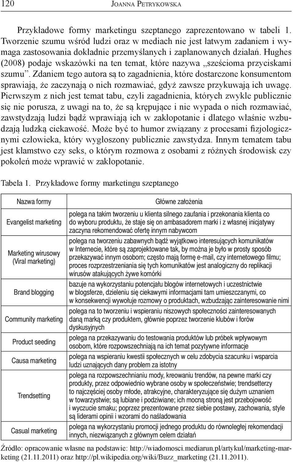 Hughes (2008) podaje wskazówki na ten temat, które nazywa sześcioma przyciskami szumu.