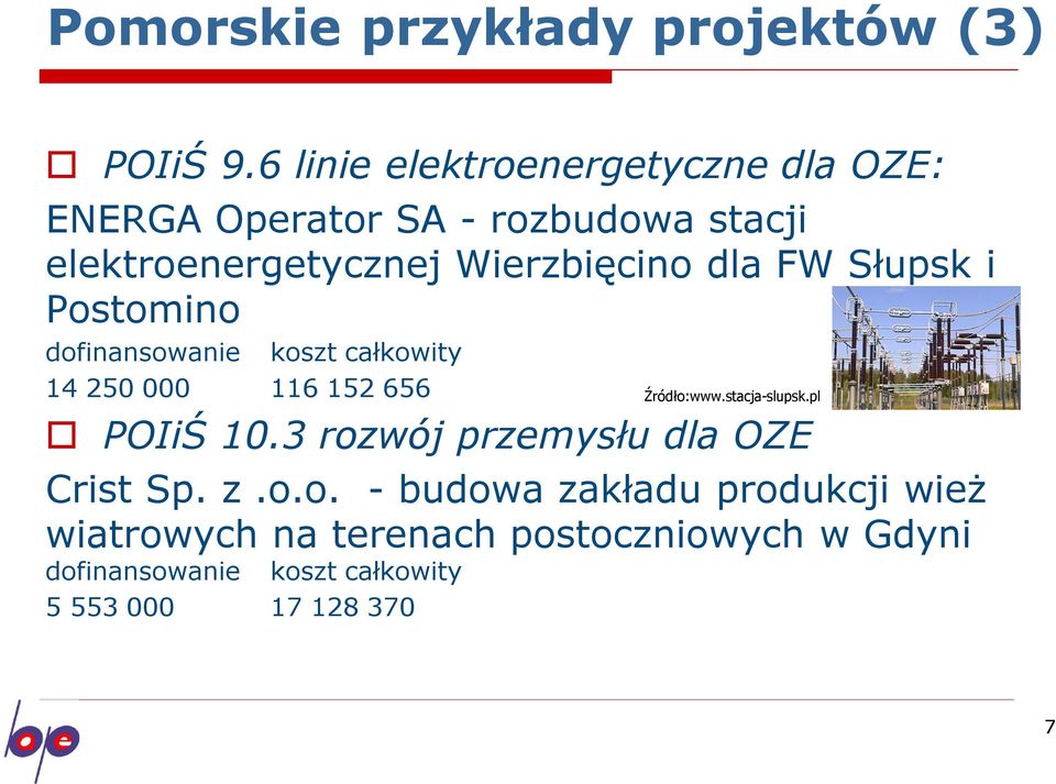 dla FW Słupsk i Postomino dofinansowanie koszt całkowity 14 250 000 116 152 656 POIiŚ 10.