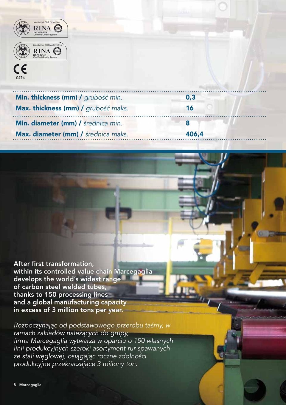 lines and a global manufacturing capacity in excess of 3 million tons per year.