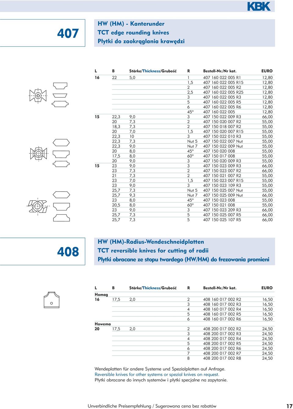 005 R6 12,80 45º 407 160 022 005 12,80 15 22,3 9,0 3 407 150 022 009 R3 66,00 20 7,3 2 407 150 020 007 R2 55,00 18,3 7,3 2 407 150 018 007 R2 55,00 20 7,0 1,5 407 150 020 007 R15 55,00 22,3 10 3 407