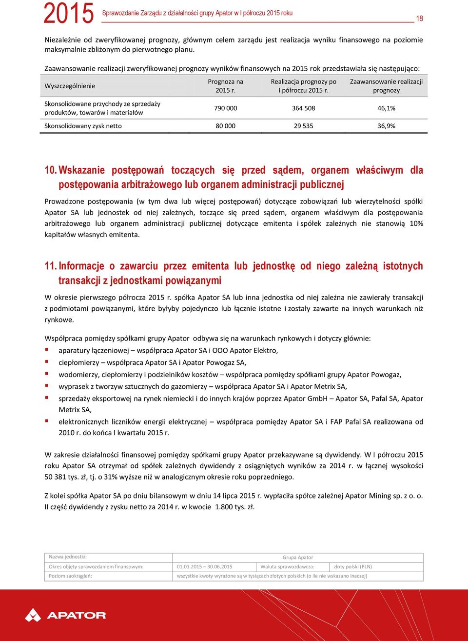 Zaawansowanie realizacji zweryfikowanej prognozy wyników finansowych na 2015 rok przedstawiała się następująco: Wyszczególnienie Skonsolidowane przychody ze sprzedaży produktów, towarów i materiałów