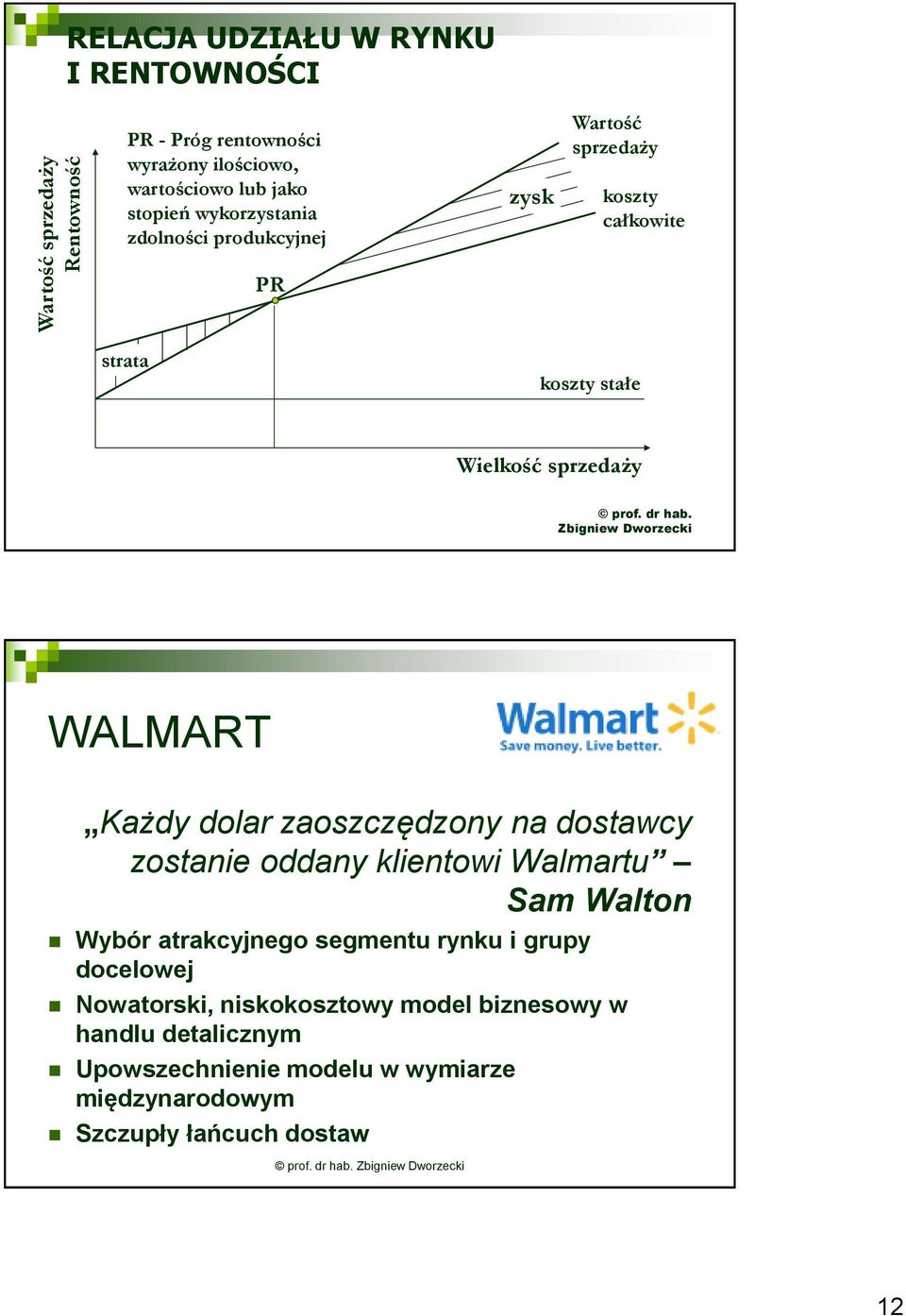 Zbigniew Dworzecki WALMART Każdy dolar zaoszczędzony na dostawcy zostanie oddany klientowi Walmartu Sam Walton Wybór atrakcyjnego segmentu