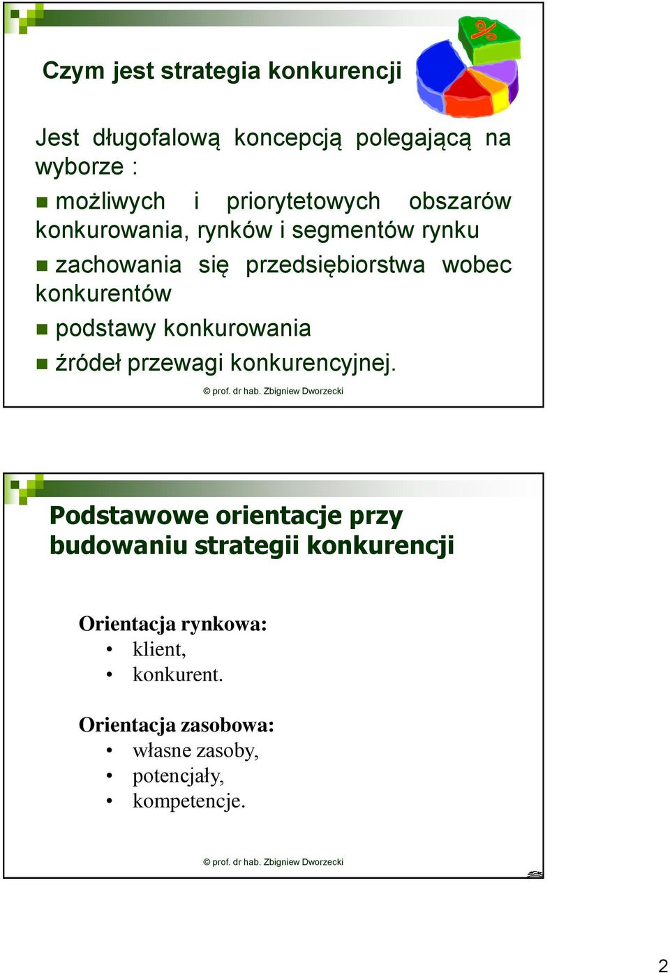 konkurentów podstawy konkurowania źródeł przewagi konkurencyjnej.