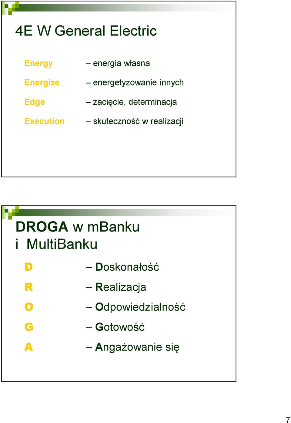 skuteczność w realizacji DROGA w mbanku i MultiBanku D R O G