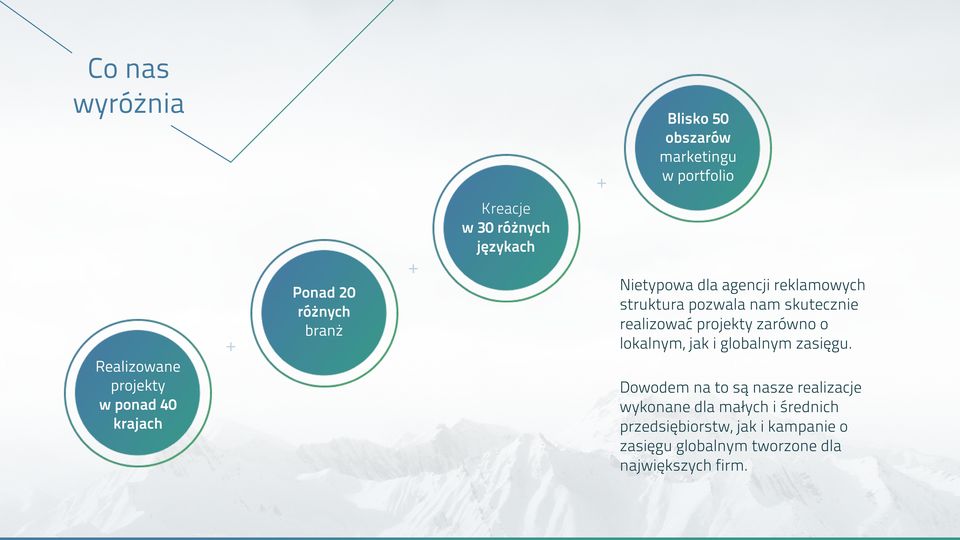 skutecznie realizować projekty zarówno o lokalnym, jak i globalnym zasięgu.