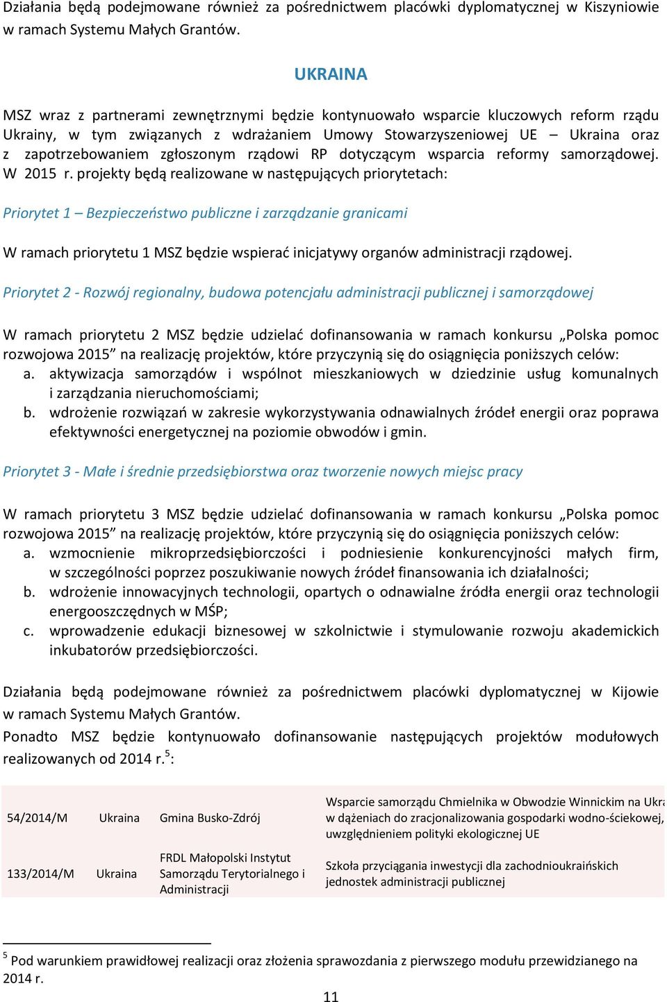 zgłoszonym rządowi RP dotyczącym wsparcia reformy samorządowej. W 2015 r.