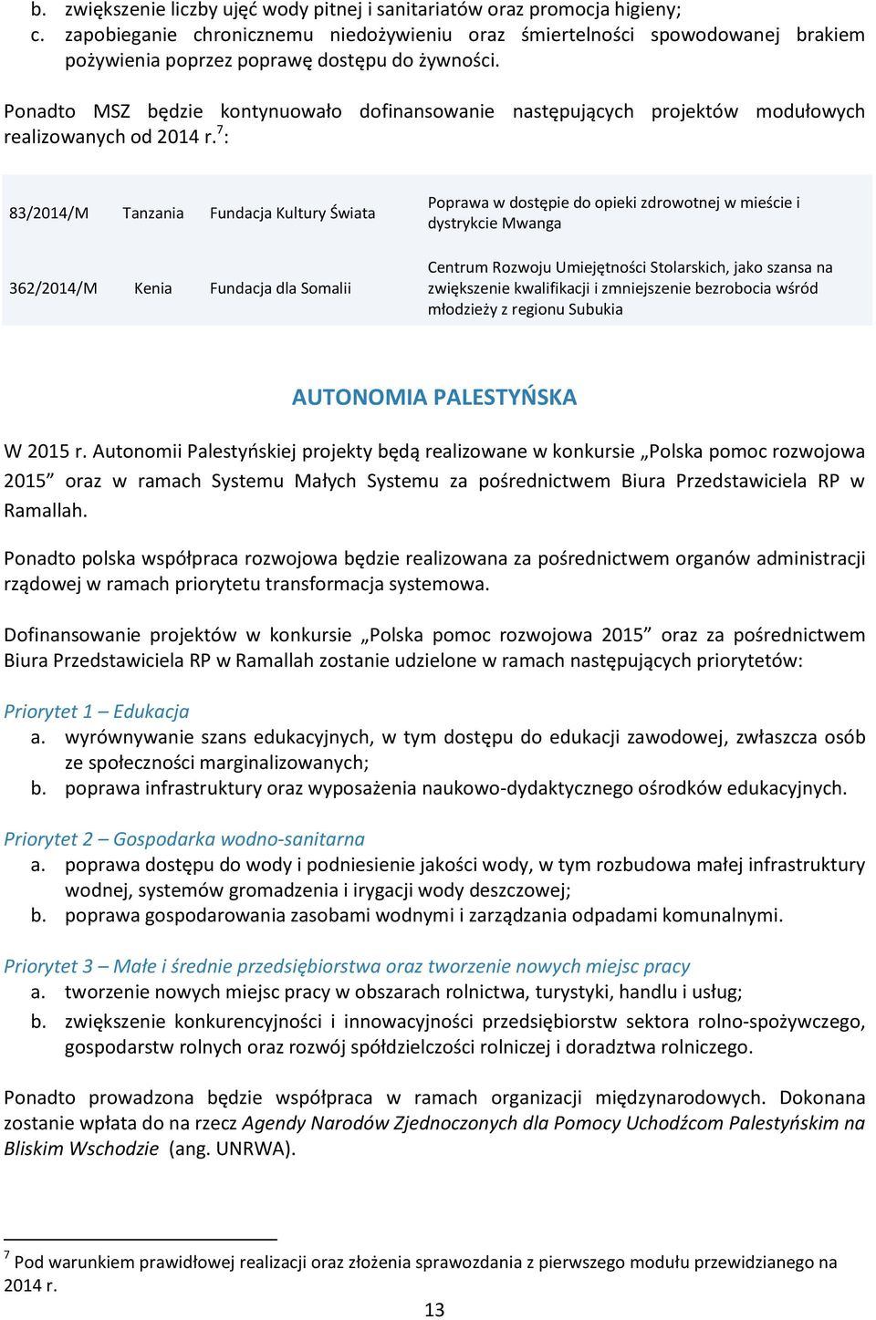 Ponadto MSZ będzie kontynuowało dofinansowanie następujących projektów modułowych realizowanych od 2014 r.