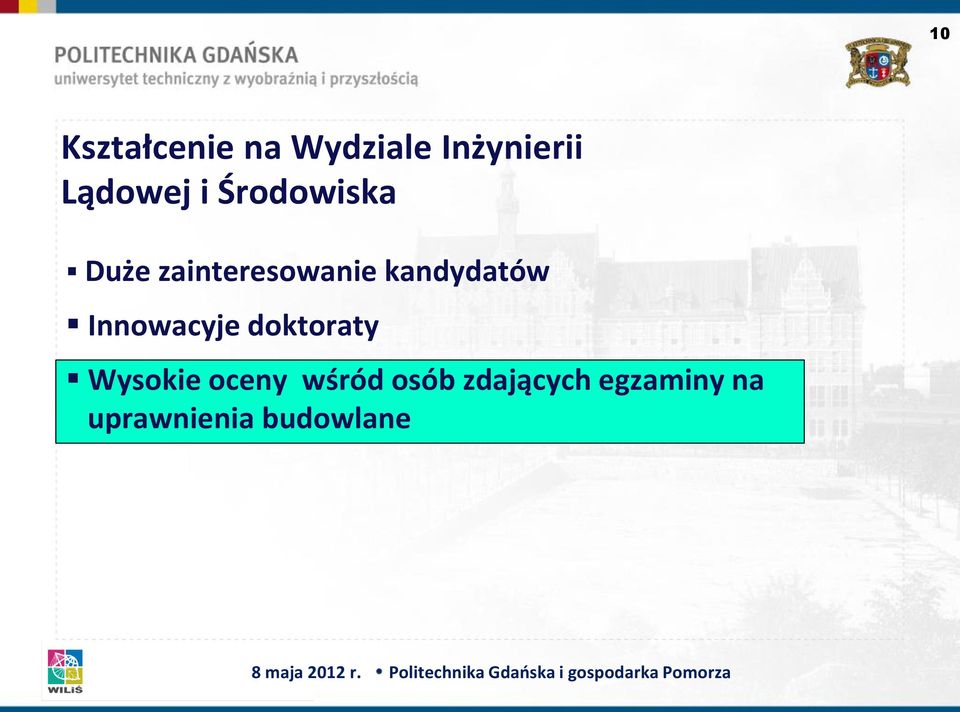 kandydatów Innowacyje doktoraty Wysokie