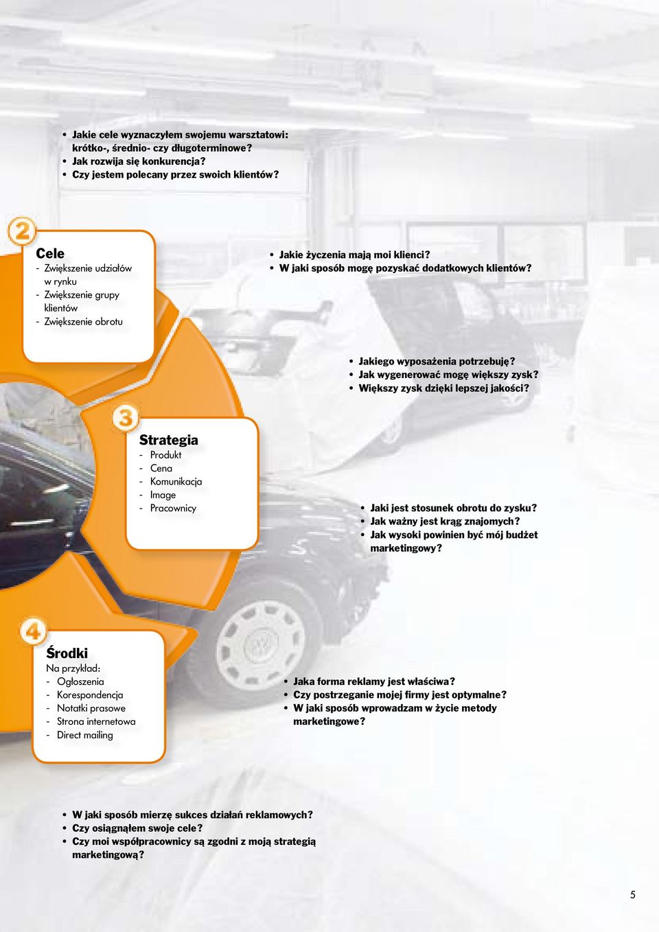 Jak wygenerować mogę większy zysk? Większy zysk dzięki lepszej jakości? Strategia - Produkt - Cena - Komunikacja - Image - Pracownicy Jaki jest stosunek obrotu do zysku? Jak ważny jest krąg znajomych?