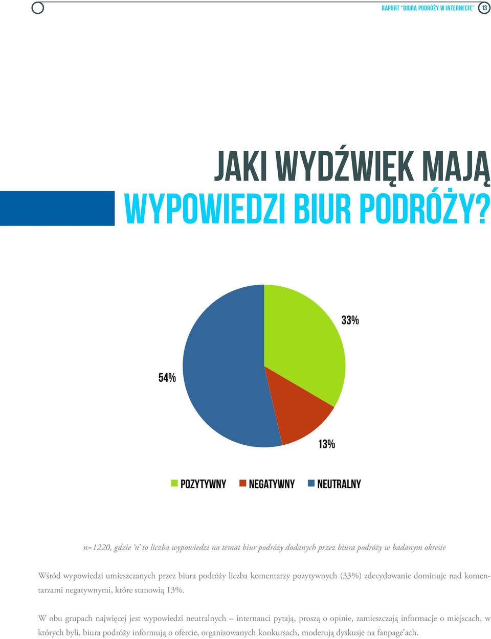 biura podróży liczba komentarzy pozytywnych (33%) zdecydowanie dominuje nad komen- tarzami negatywnymi, które stanowią 13%.