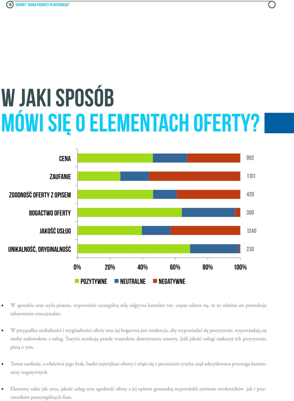 W przypadku unikalności i oryginalności oferty oraz jej bogactwa jest tendencja, aby wypowiadać się pozytywnie, wypowiadają się osoby zadowolone z usług.