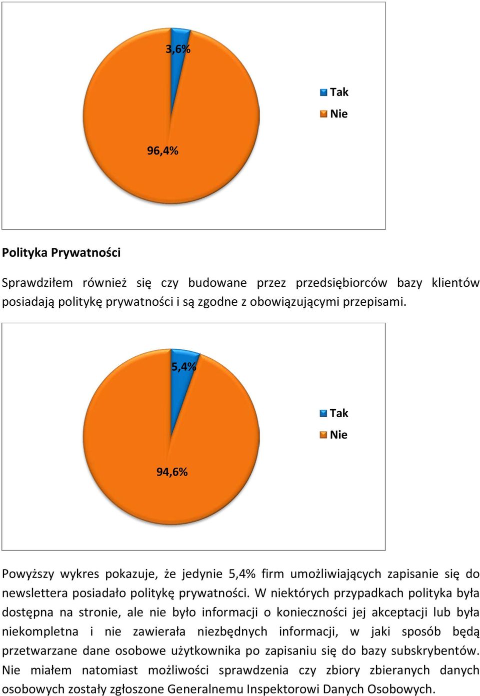 W niektórych przypadkach polityka była dostępna na stronie, ale nie było informacji o konieczności jej akceptacji lub była niekompletna i nie zawierała niezbędnych informacji, w jaki