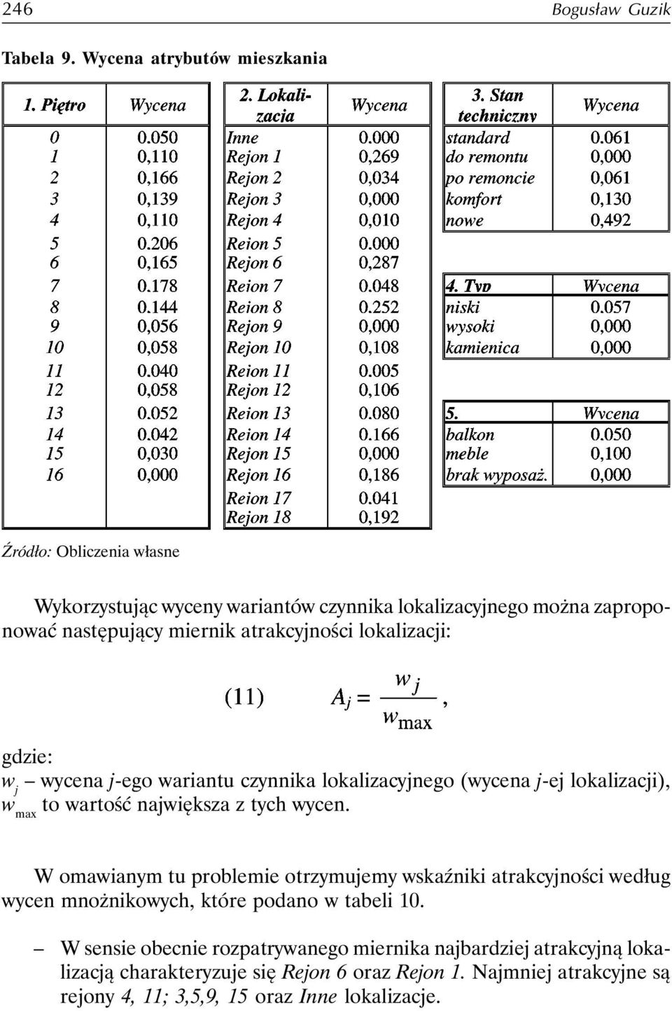 gdzie: w j wycena j-ego wariantu czynnika lokalizacyjnego (wycena j-ej lokalizacji), w max to wartość największa z tych wycen.