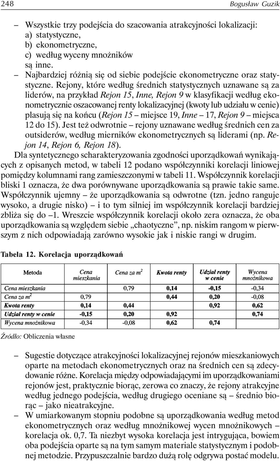 Rejony, które według średnich statystycznych uznawane są za liderów, na przykład Rejon 15, Inne, Rejon 9 w klasyfikacji według ekonometrycznie oszacowanej renty lokalizacyjnej (kwoty lub udziału w