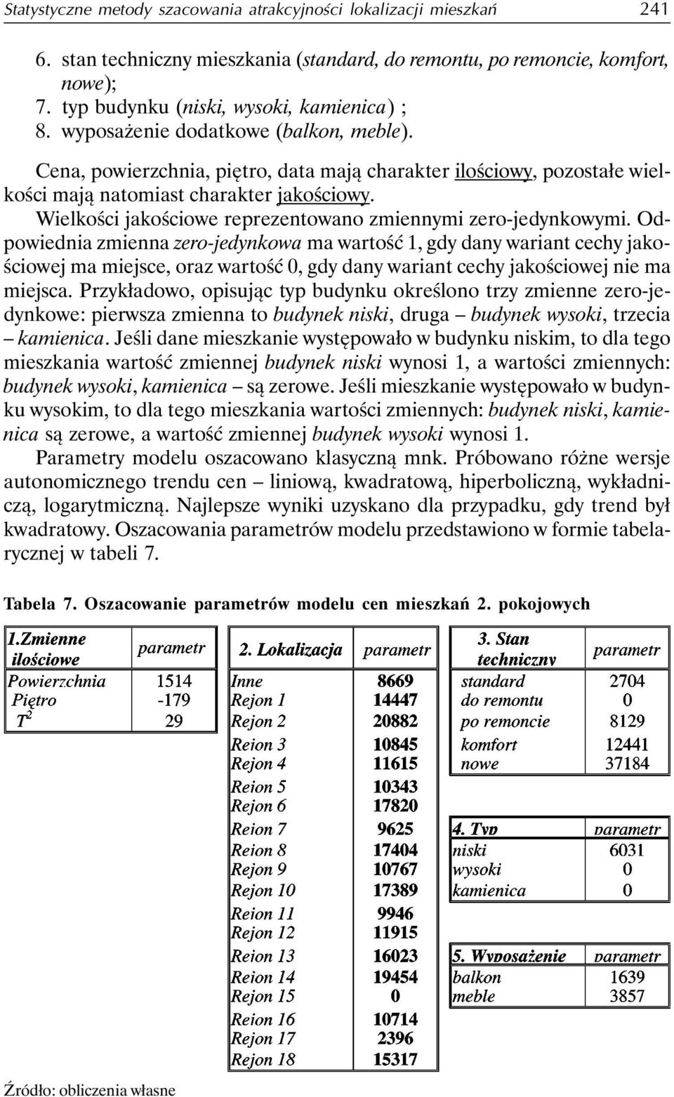 Wielkości jakościowe reprezentowano zmiennymi zero-jedynkowymi.