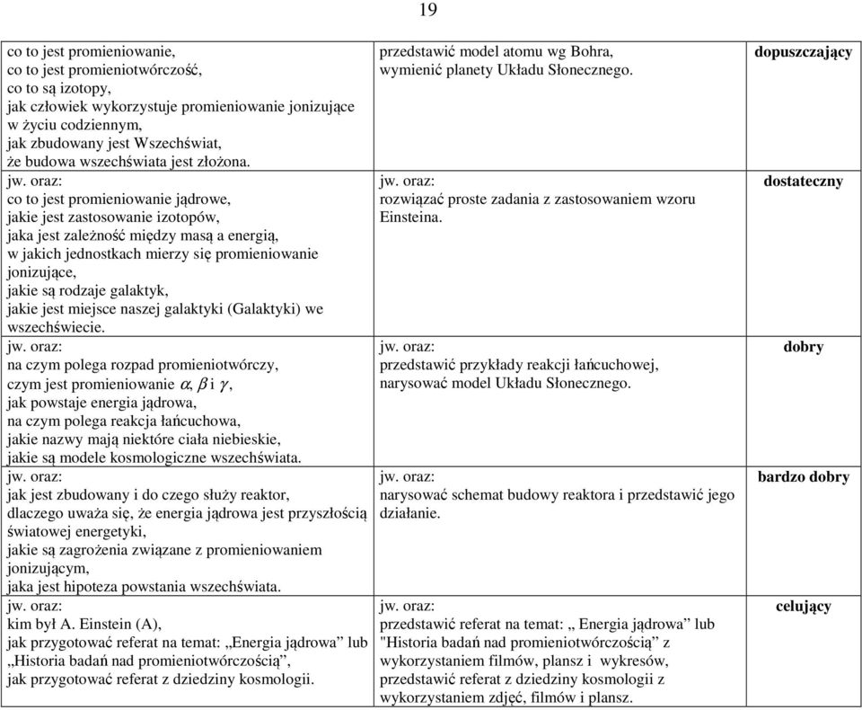 co to jest promieniowanie jądrowe, jakie jest zastosowanie izotopów, jaka jest zależność między masą a energią, w jakich jednostkach mierzy się promieniowanie jonizujące, jakie są rodzaje galaktyk,