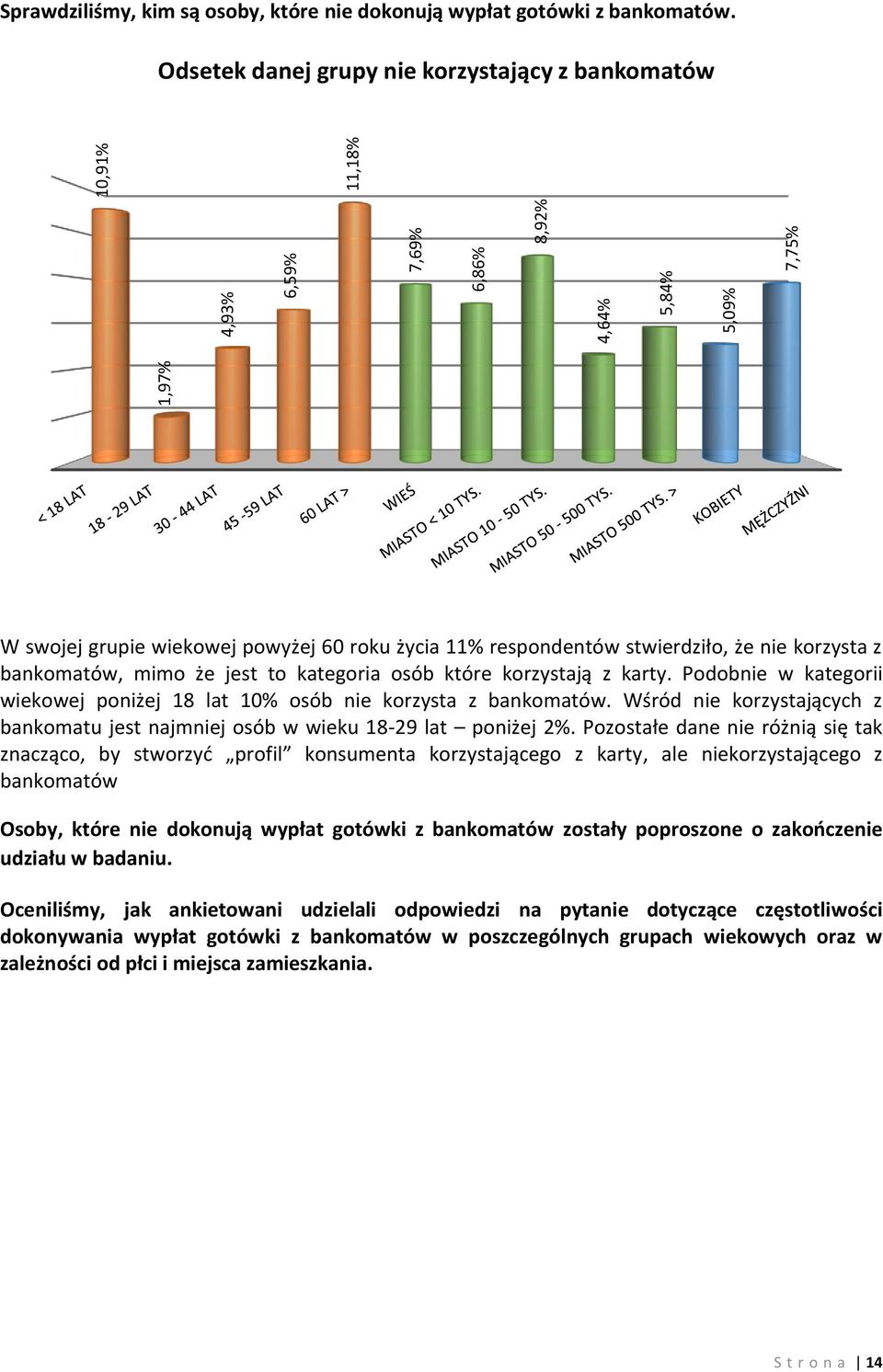 korzystają z karty. Podobnie w kategorii wiekowej poniżej 18 lat 10% osób nie korzysta z bankomatów. Wśród nie korzystających z bankomatu jest najmniej osób w wieku 18-29 lat poniżej 2%.