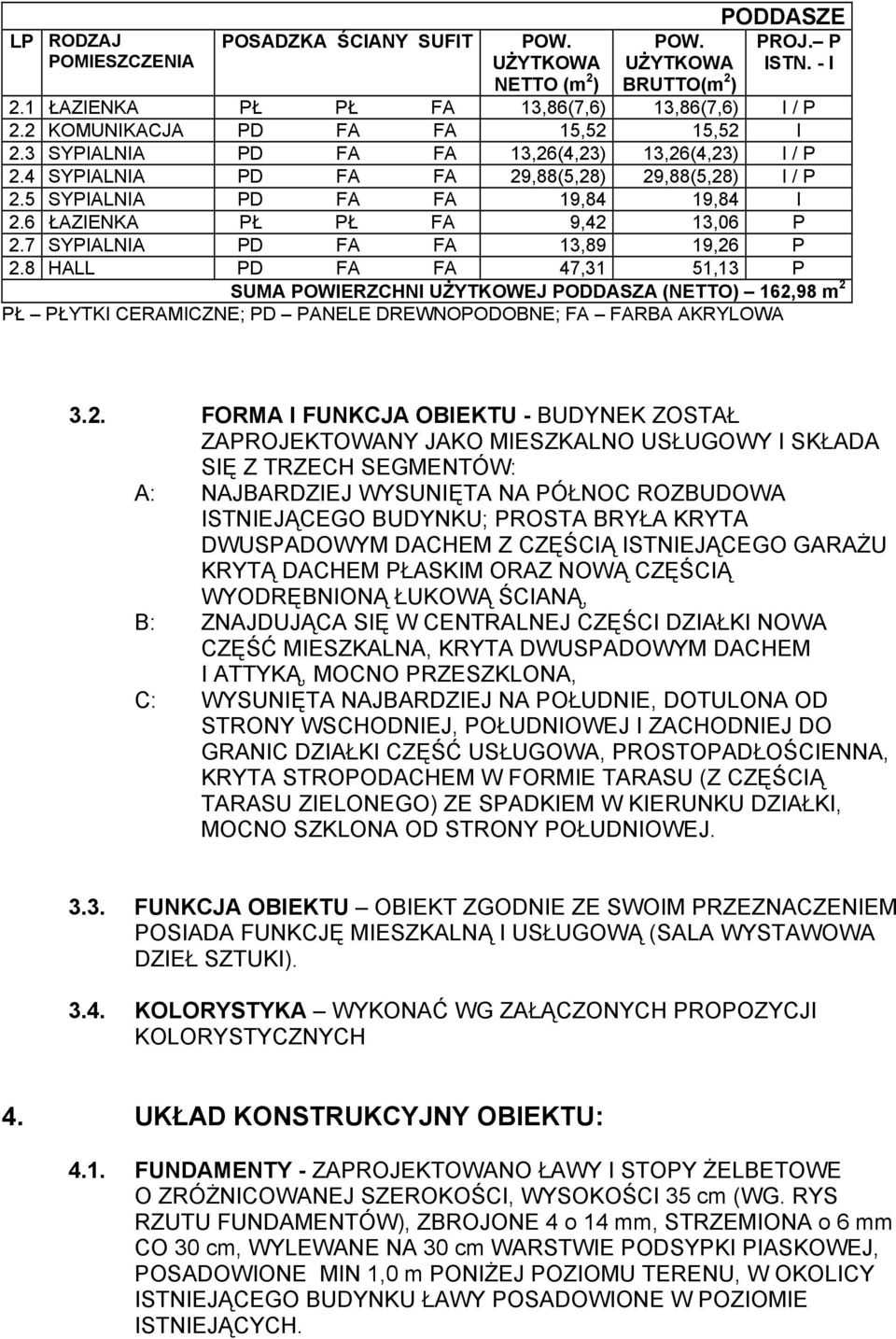 6 ŁAZIENKA PŁ PŁ FA 9,42 13,06 P 2.7 SYPIALNIA PD FA FA 13,89 19,26 P 2.