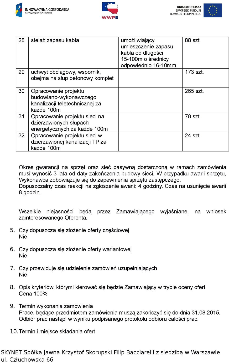 dzierżawionej kanalizacji TP za każde 100m 88 szt. 173 szt. 265 szt. 78 szt. 24 szt.