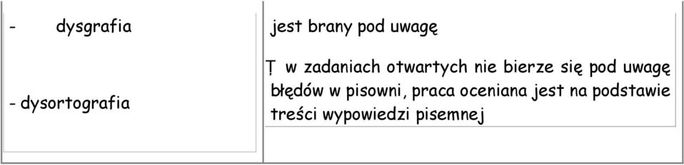 się pod uwagę błędów w pisowni, praca