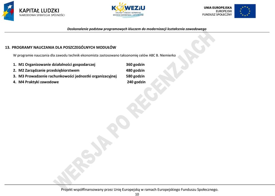 M2 Zarządzanie przedsiębiorstwem 480 godzin 3.