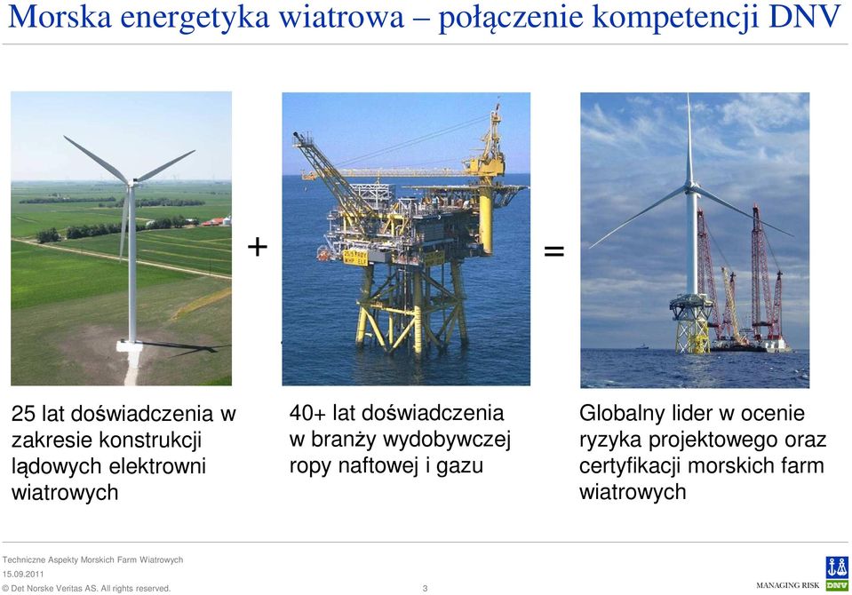 gas experience 40+ lat doświadczenia w branży wydobywczej ropy naftowej i gazu