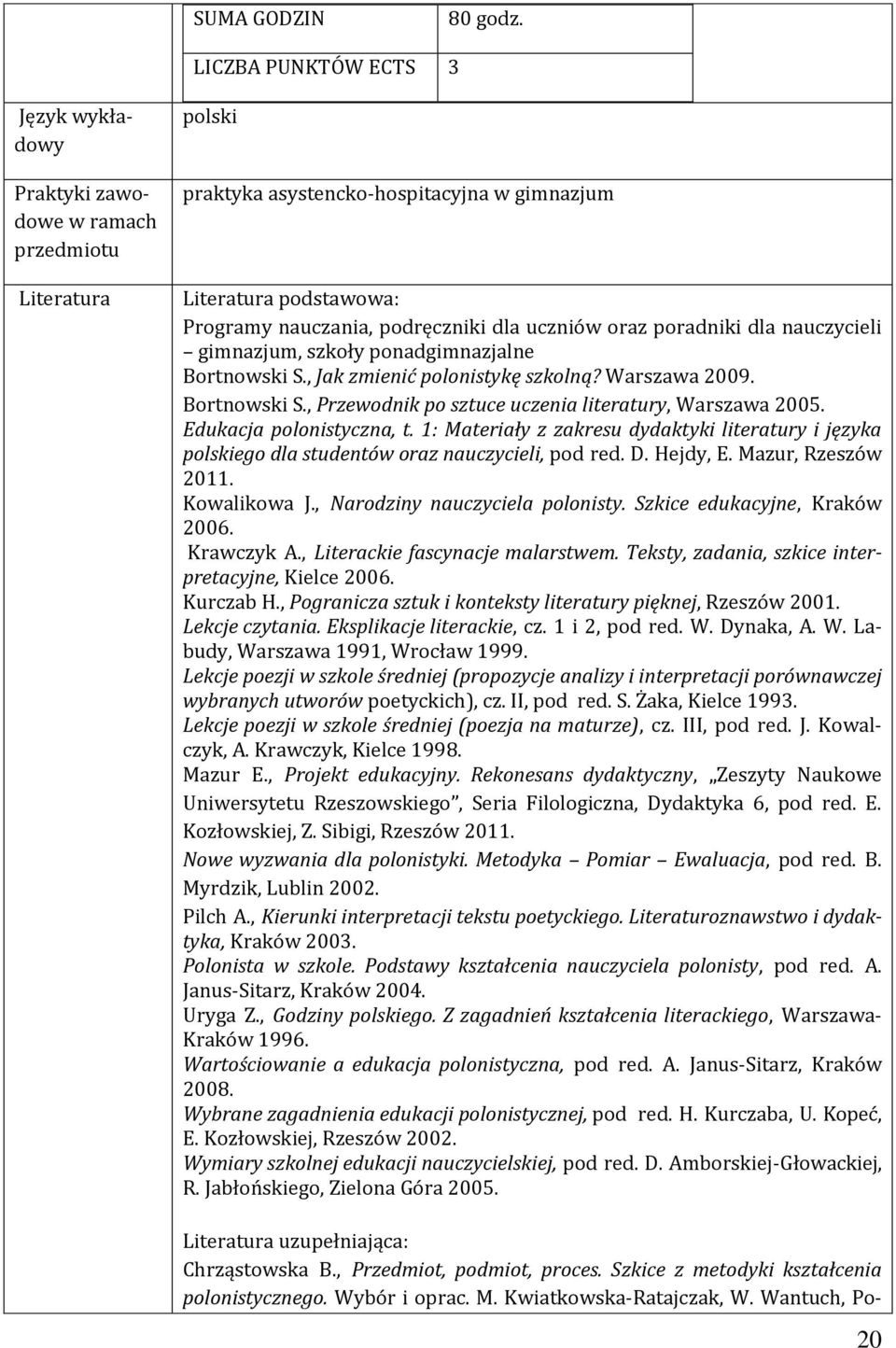 uczniów oraz poradniki dla nauczycieli gimnazjum, szkoły ponadgimnazjalne Bortnowski S., Jak zmienić polonistykę szkolną? Warszawa 2009. Bortnowski S., Przewodnik po sztuce uczenia literatury, Warszawa 2005.