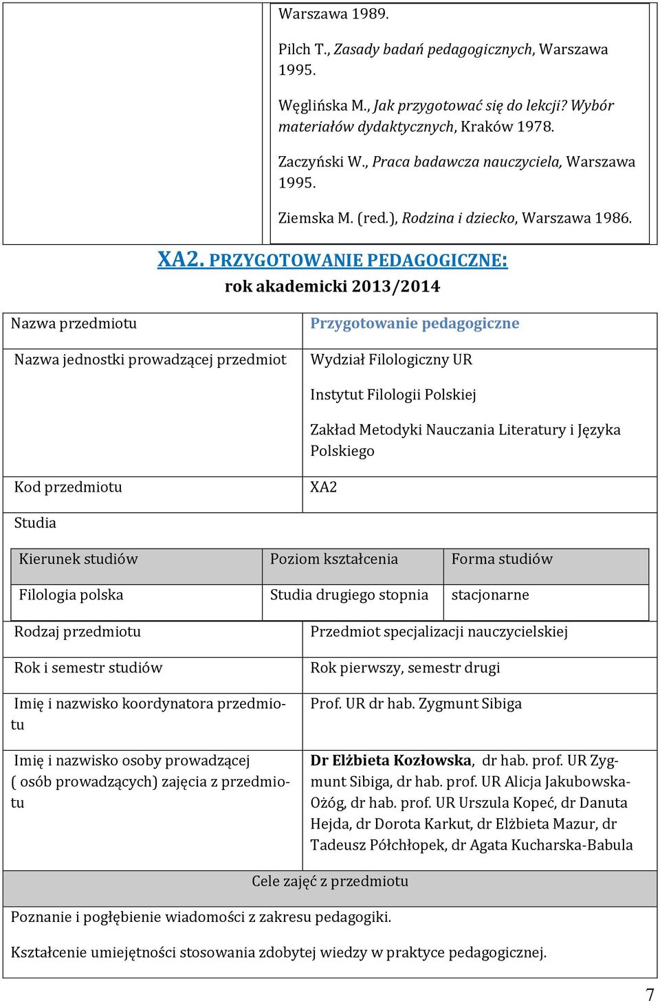 PRZYGOTOWANIE PEDAGOGICZNE: rok akademicki 2013/2014 Nazwa przedmiotu Nazwa jednostki prowadzącej przedmiot Przygotowanie pedagogiczne Wydział Filologiczny UR Instytut Filologii Polskiej Zakład